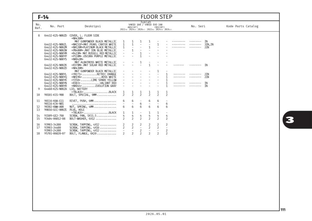 PC _Vario Evo 160_page-0114