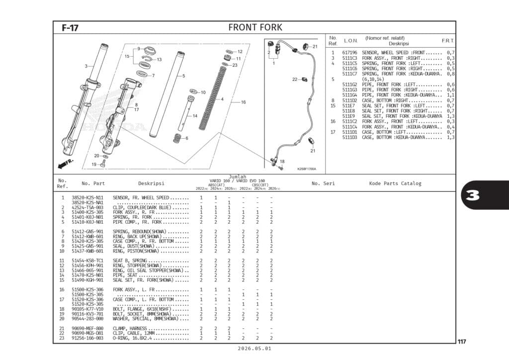 PC _Vario Evo 160_page-0120