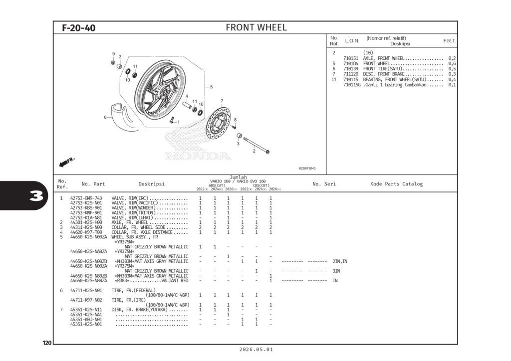 PC _Vario Evo 160_page-0123