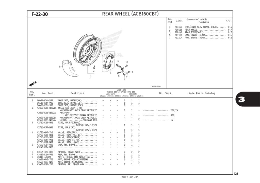 PC _Vario Evo 160_page-0126