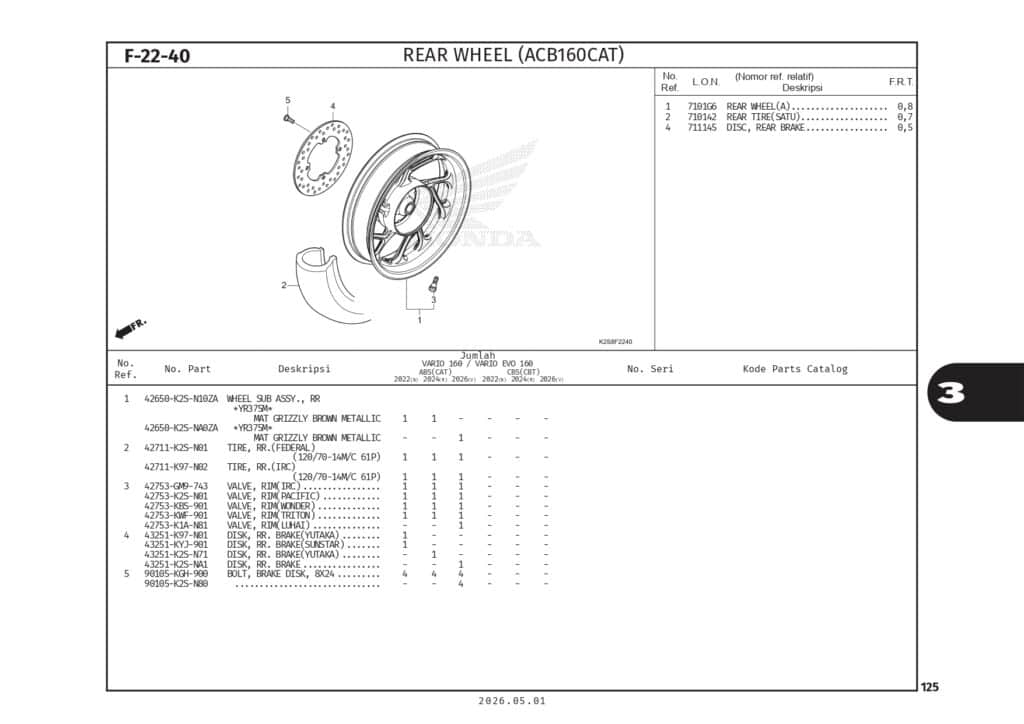 PC _Vario Evo 160_page-0128