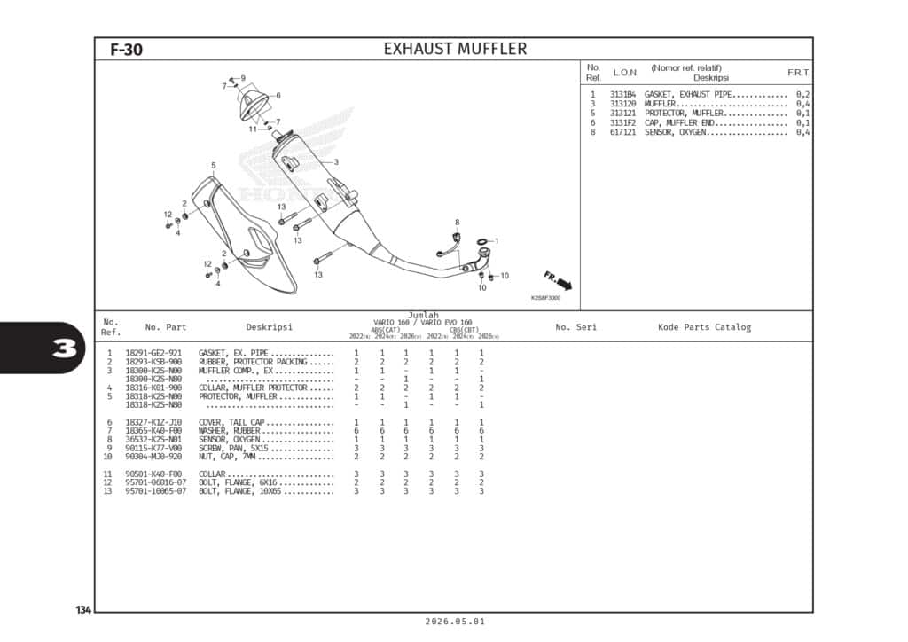 PC _Vario Evo 160_page-0137