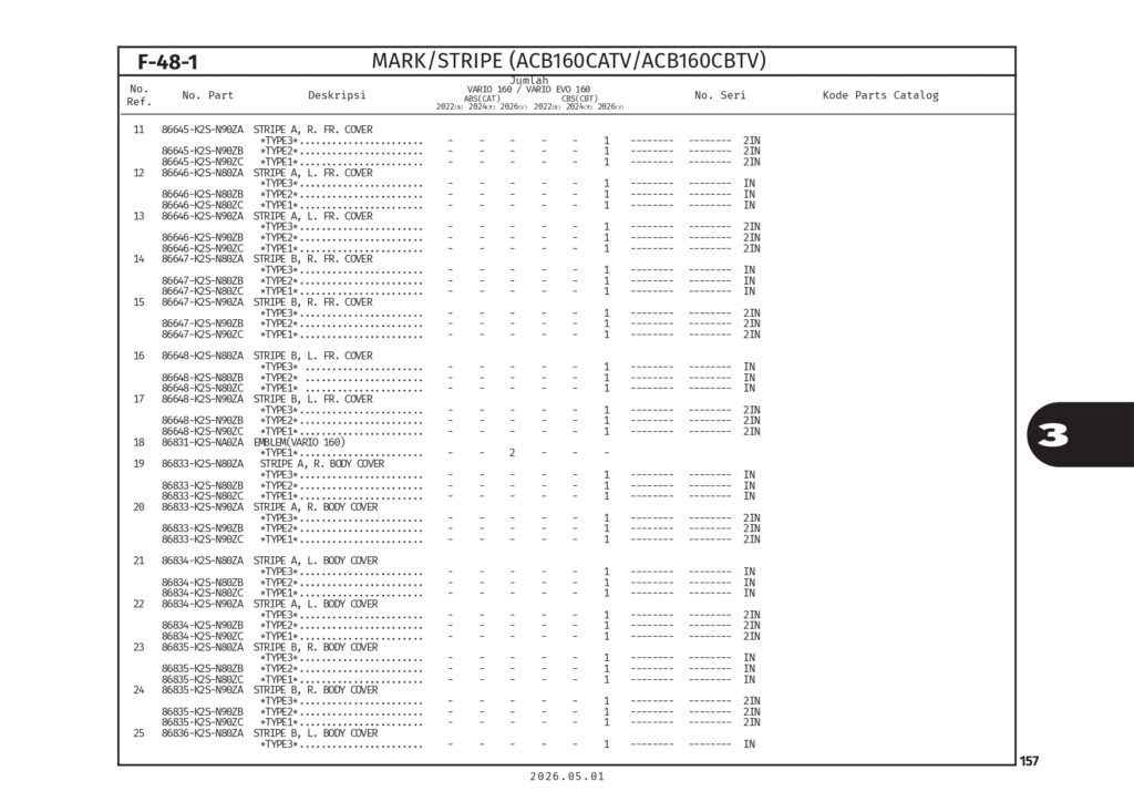 PC _Vario Evo 160_page-0160