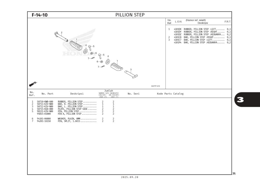 PC_VARIO125 (2025)_web_page-0074