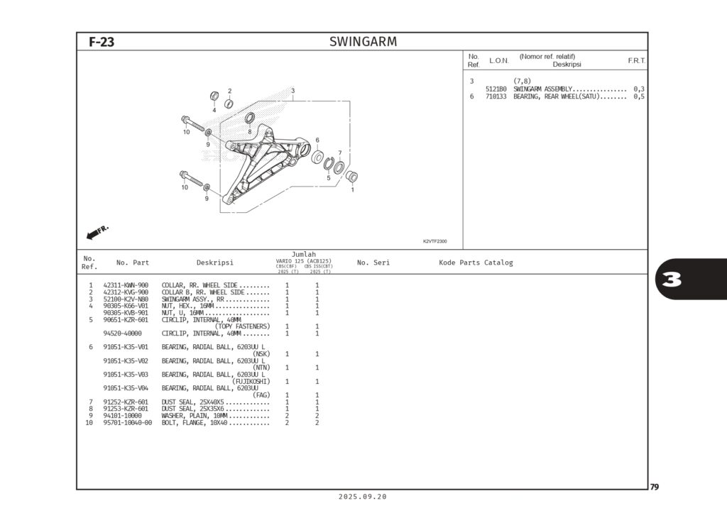 PC_VARIO125 (2025)_web_page-0082