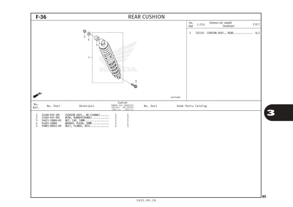 PC_VARIO125 (2025)_web_page-0088
