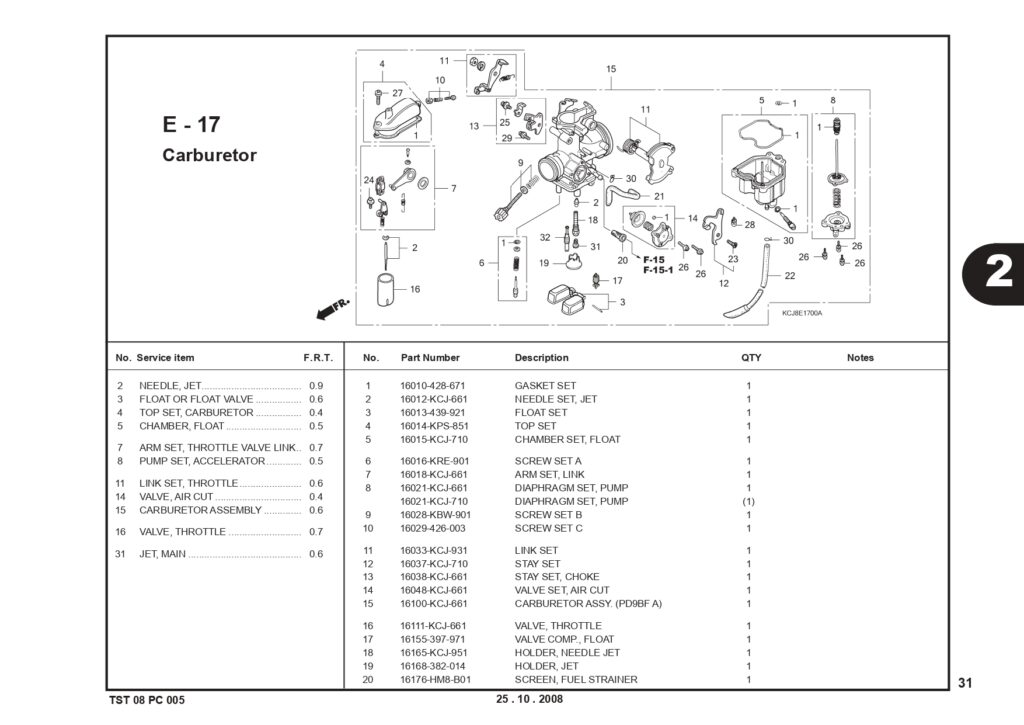 ilide.info-pc-new-tiger-revo-pr_30981f492ff1327a393c0128580d3b37_page-0033