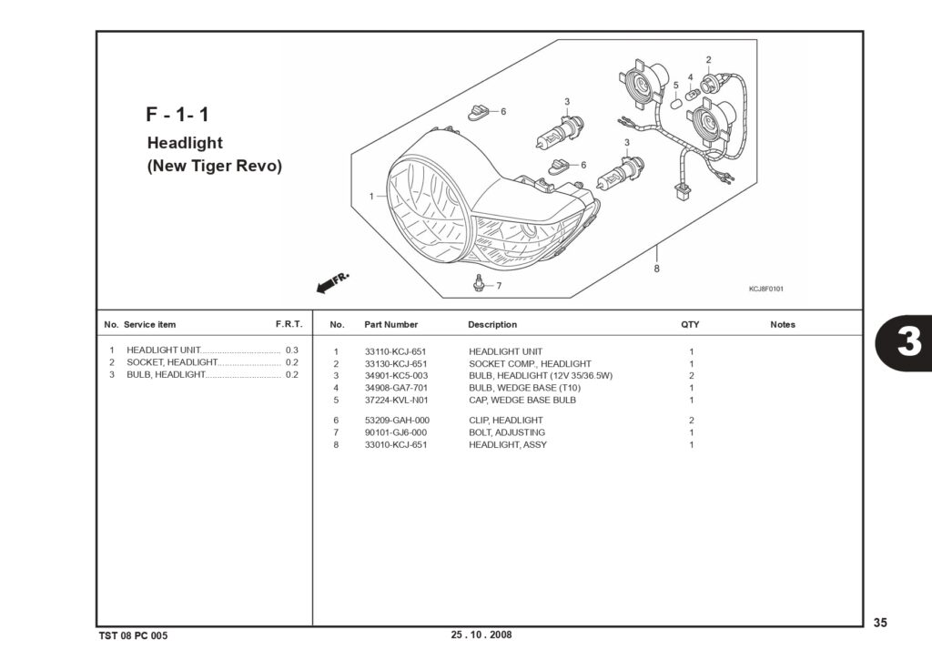ilide.info-pc-new-tiger-revo-pr_30981f492ff1327a393c0128580d3b37_page-0037