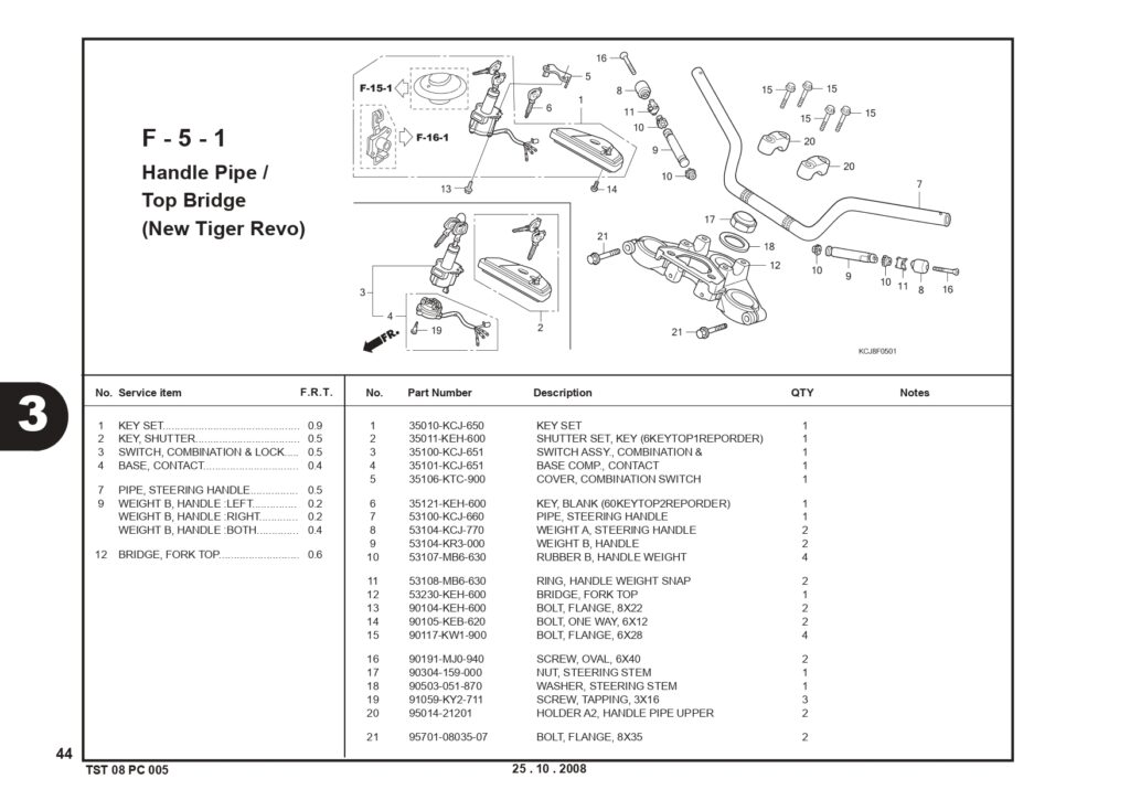 ilide.info-pc-new-tiger-revo-pr_30981f492ff1327a393c0128580d3b37_page-0046