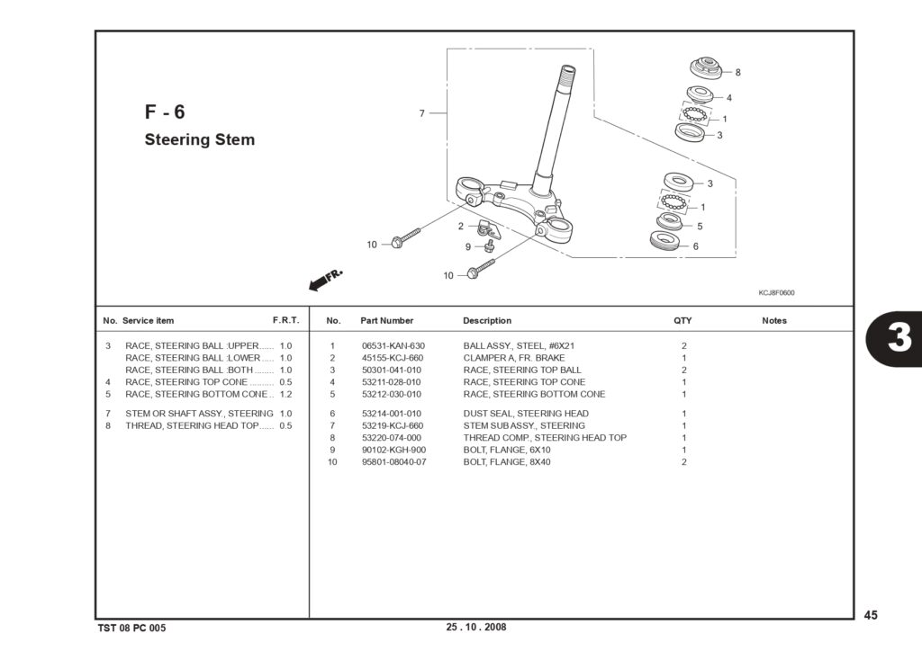 ilide.info-pc-new-tiger-revo-pr_30981f492ff1327a393c0128580d3b37_page-0047