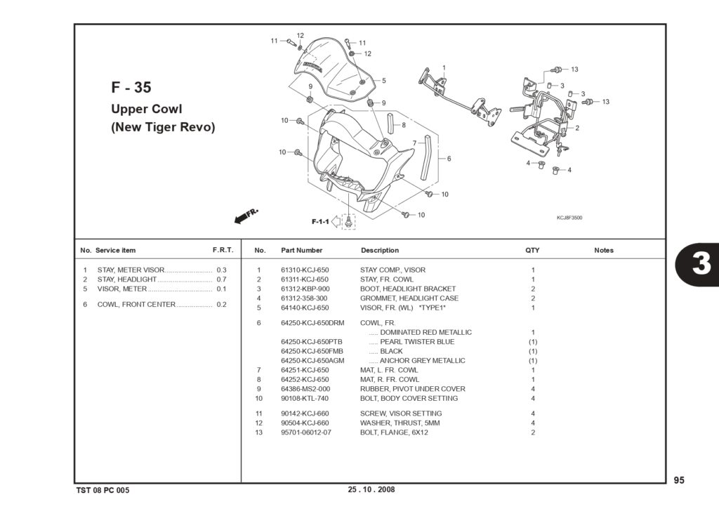 ilide.info-pc-new-tiger-revo-pr_30981f492ff1327a393c0128580d3b37_page-0097