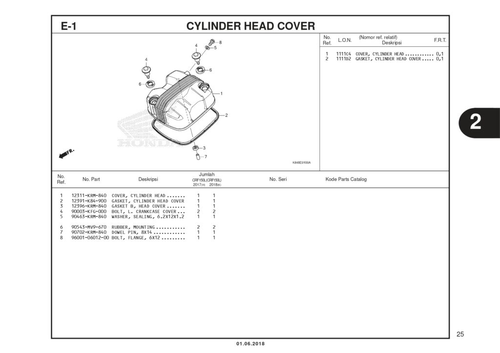 CRF150L-K84F_page-0028
