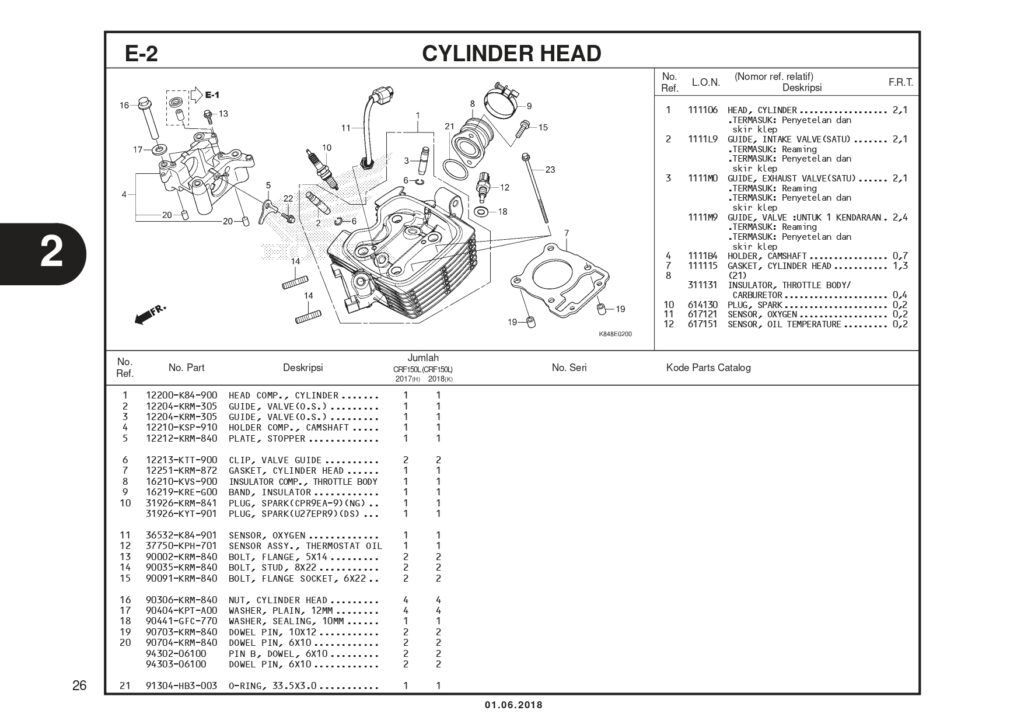 CRF150L-K84F_page-0029