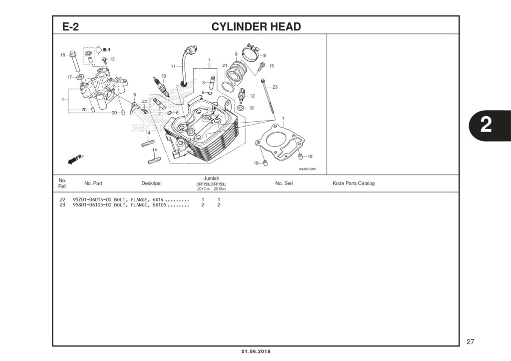 CRF150L-K84F_page-0030