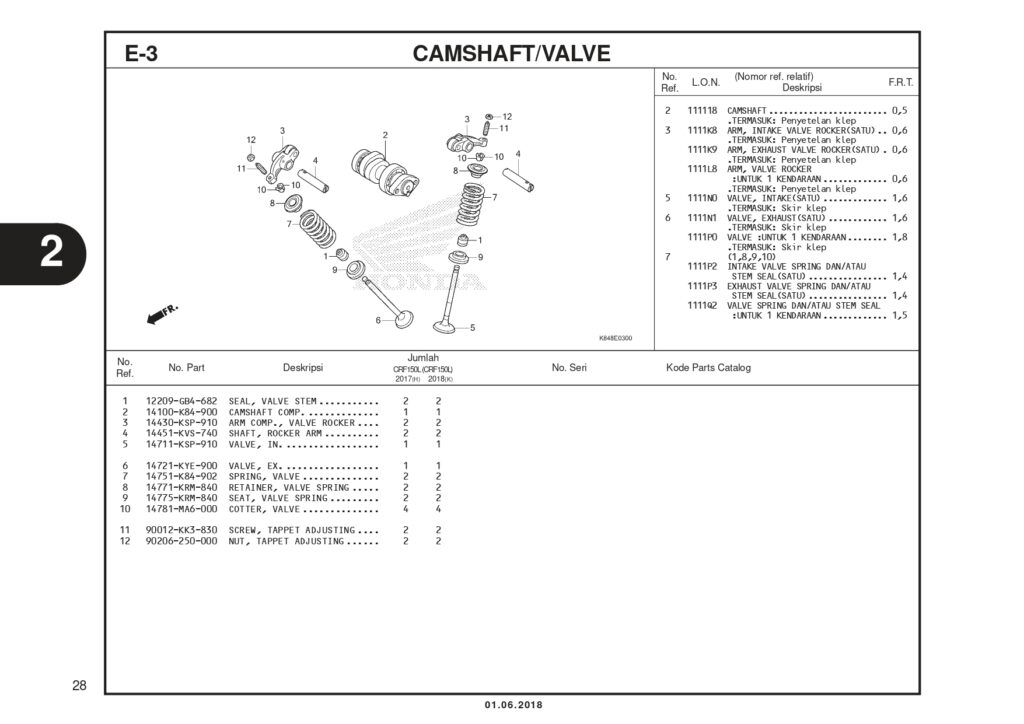 CRF150L-K84F_page-0031