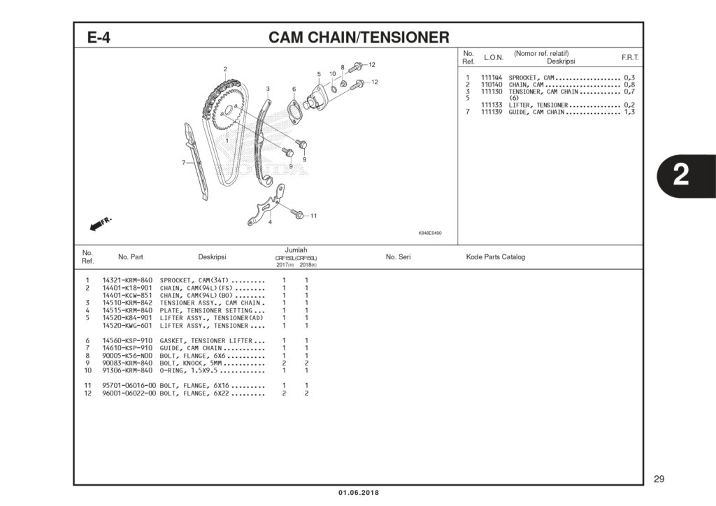 CRF150L-K84F_page-0032