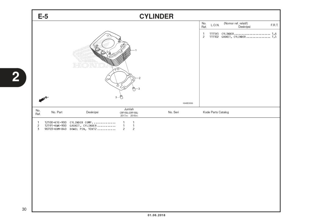 CRF150L-K84F_page-0033