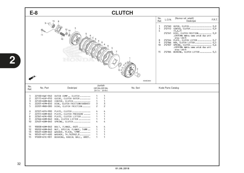 CRF150L-K84F_page-0035