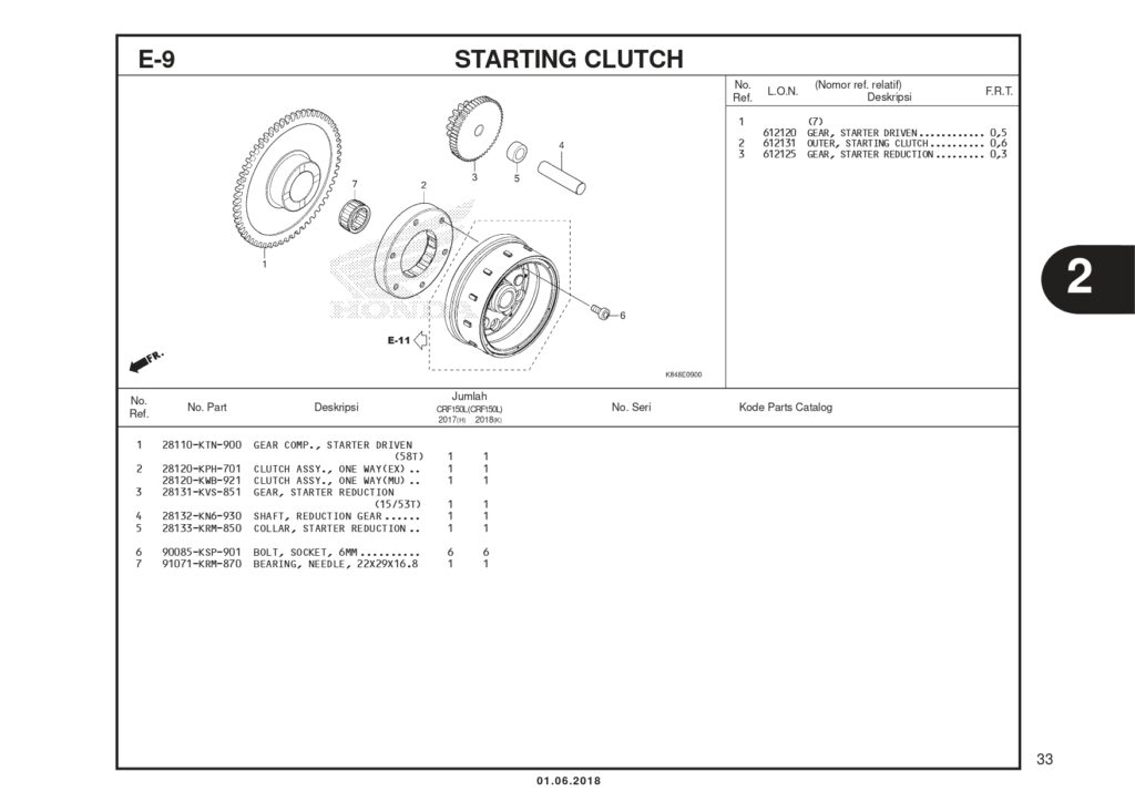 CRF150L-K84F_page-0036