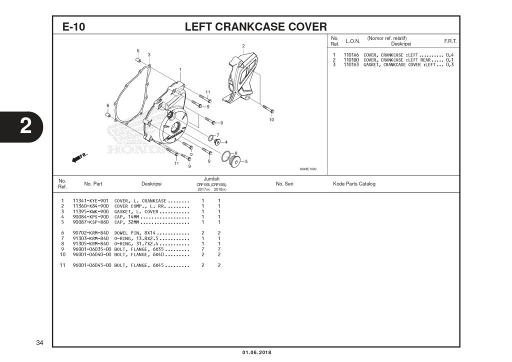 CRF150L-K84F_page-0037