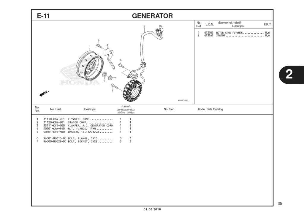 CRF150L-K84F_page-0038