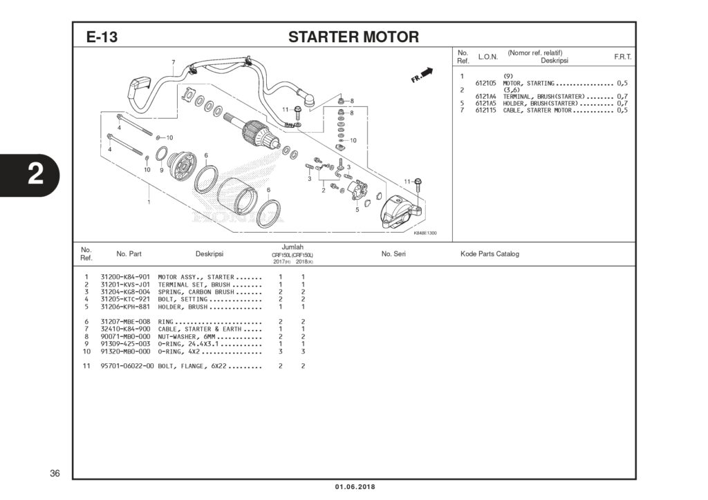 CRF150L-K84F_page-0039
