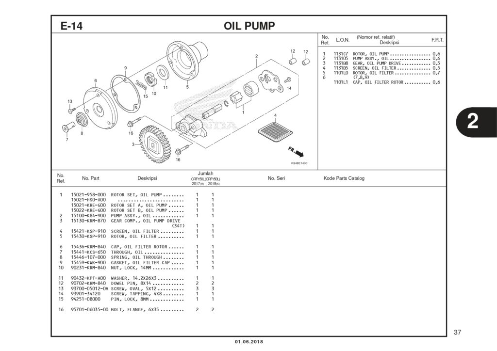 CRF150L-K84F_page-0040