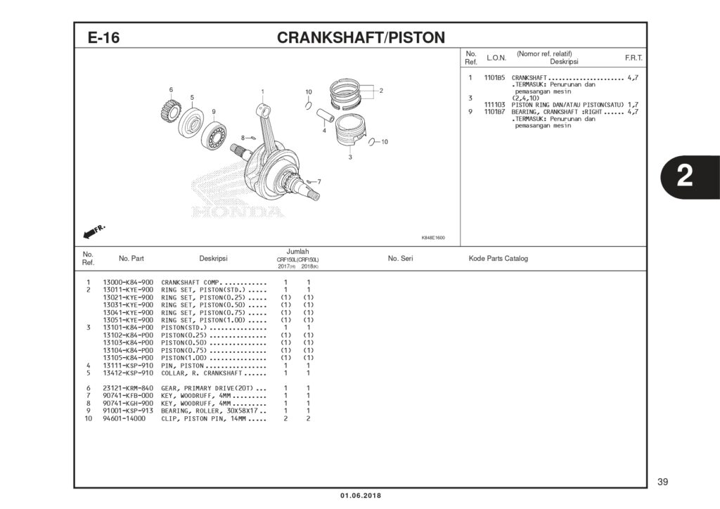 CRF150L-K84F_page-0042