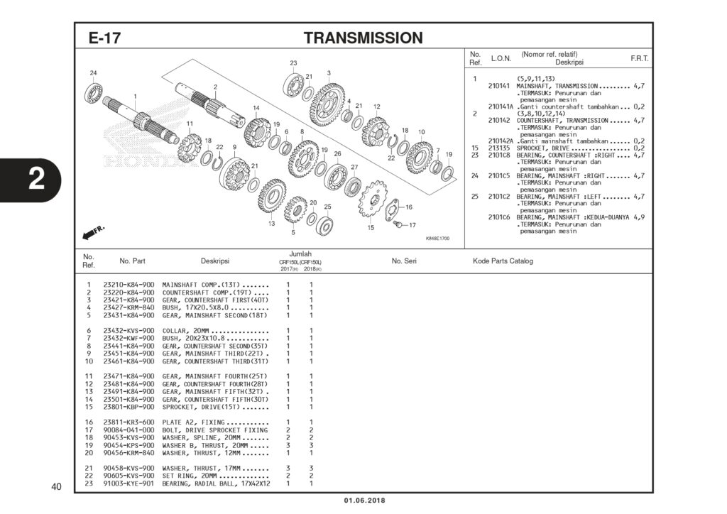 CRF150L-K84F_page-0043
