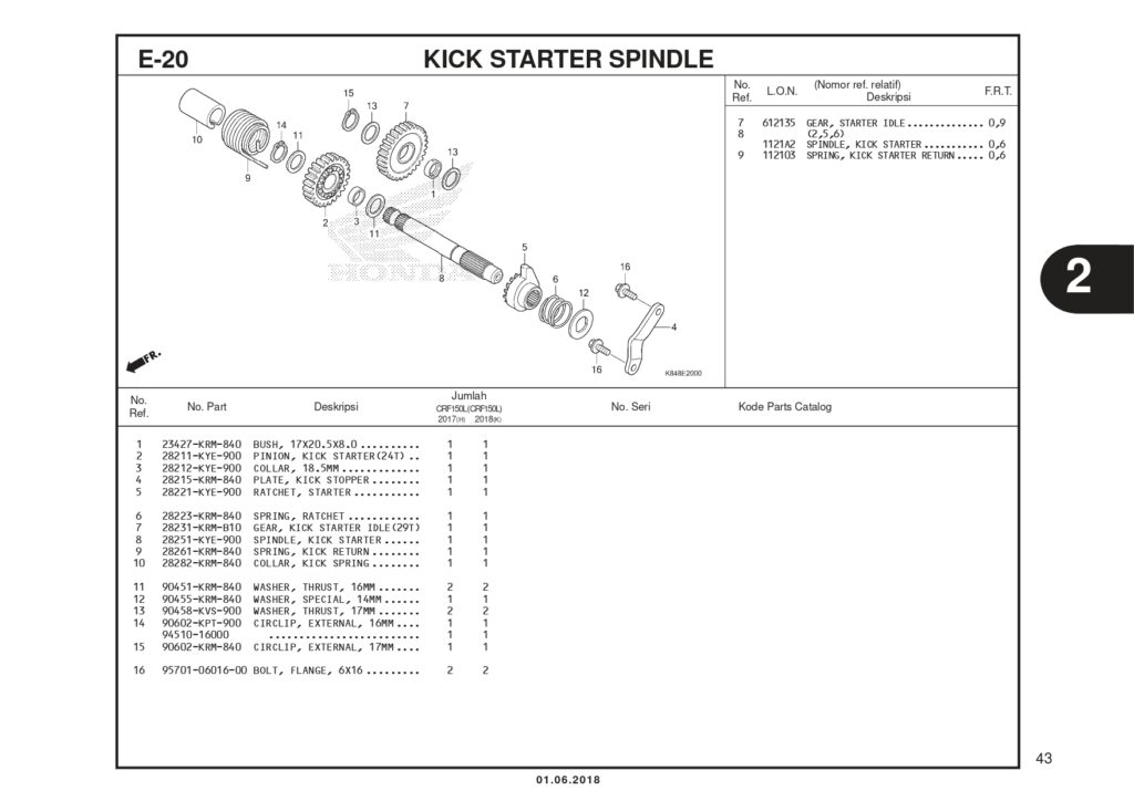 CRF150L-K84F_page-0046