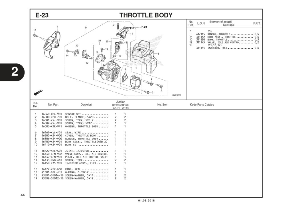 CRF150L-K84F_page-0047
