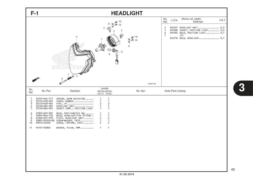 CRF150L-K84F_page-0048