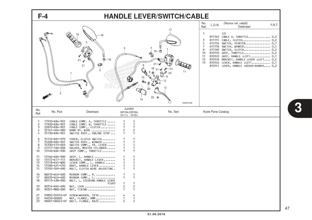CRF150L-K84F_page-0050