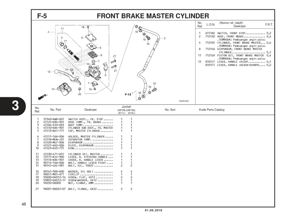 CRF150L-K84F_page-0051