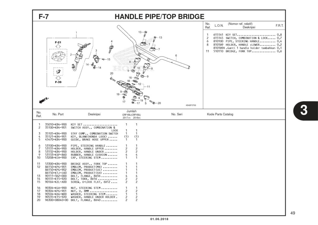 CRF150L-K84F_page-0052