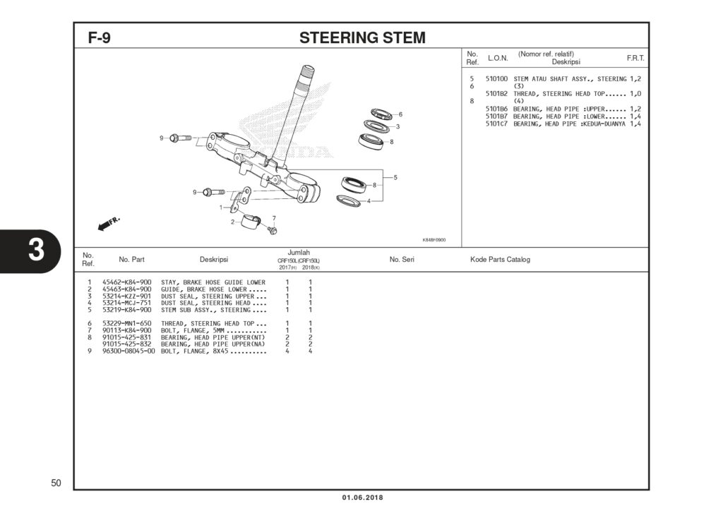 CRF150L-K84F_page-0053