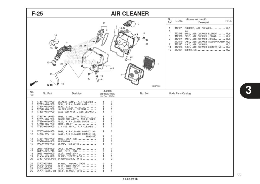 CRF150L-K84F_page-0068