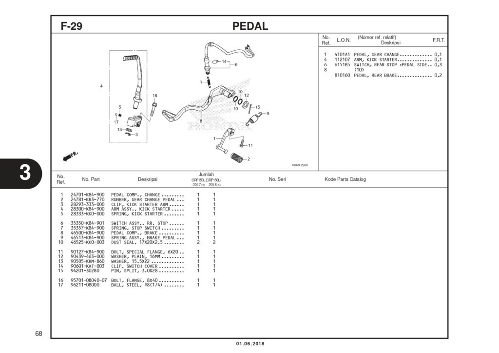 CRF150L-K84F_page-0071