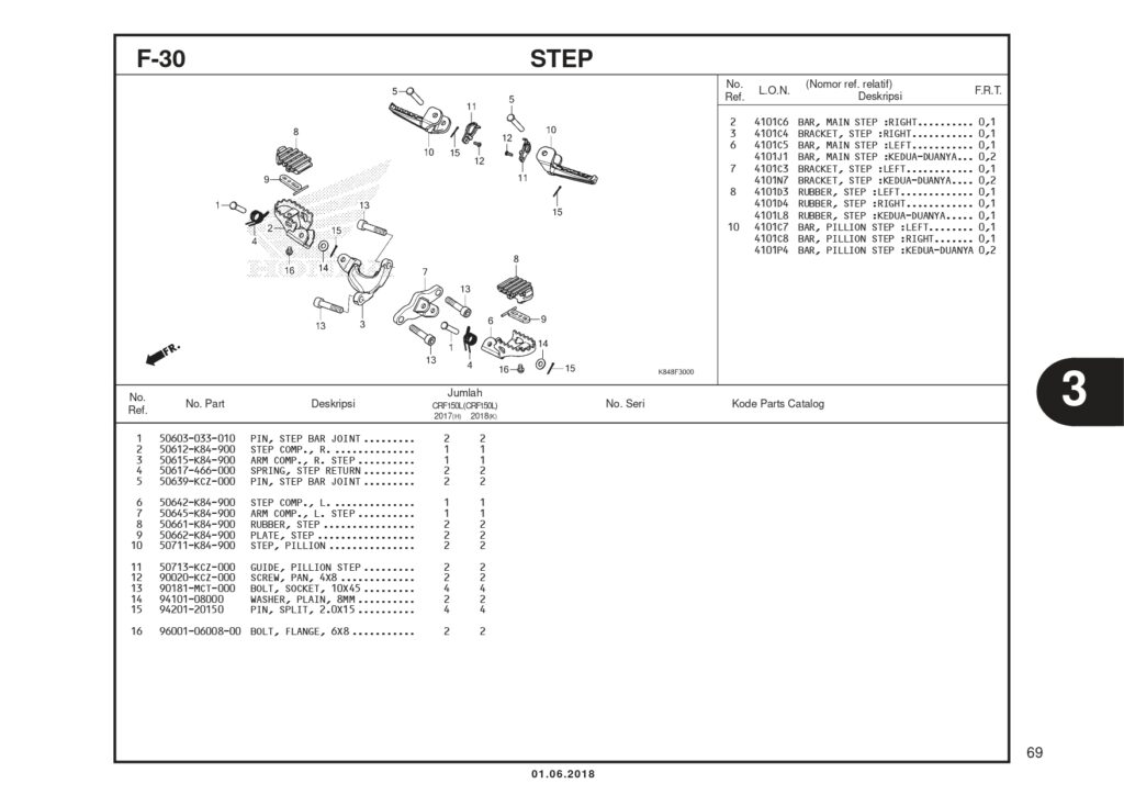CRF150L-K84F_page-0072