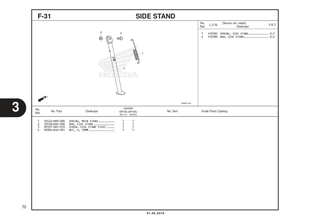 CRF150L-K84F_page-0073