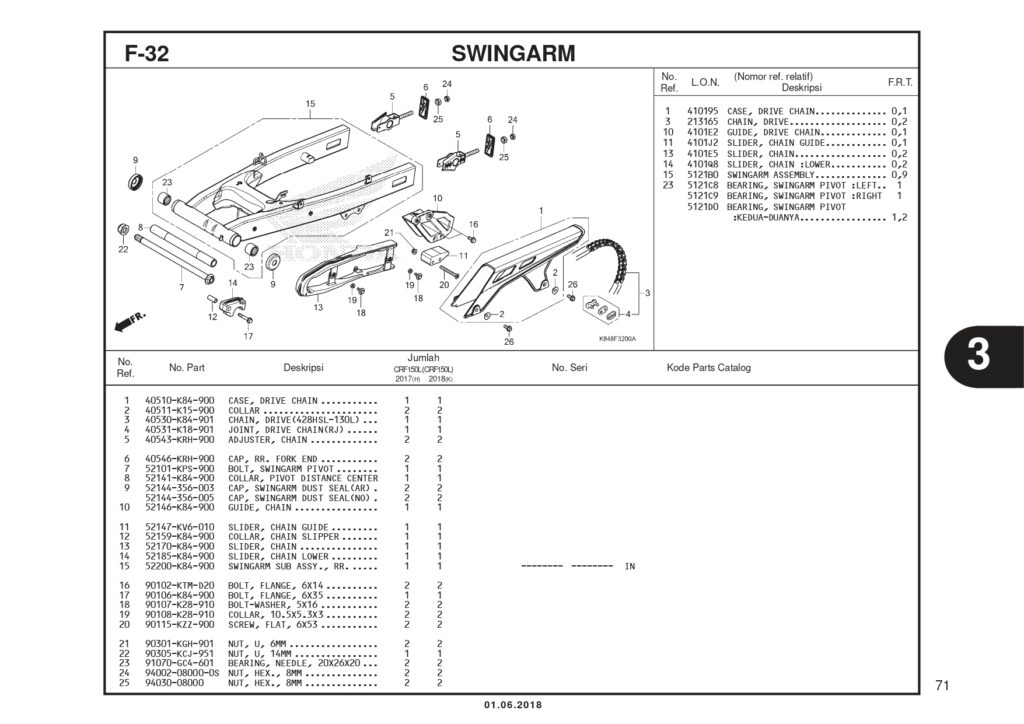 CRF150L-K84F_page-0074