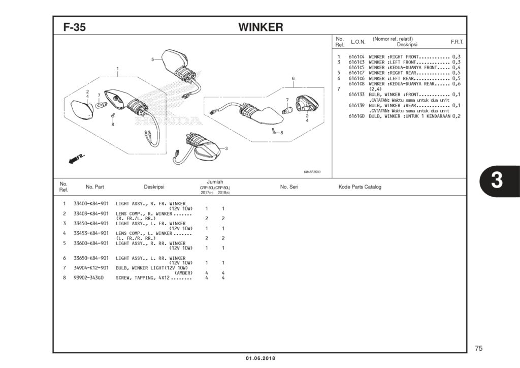 CRF150L-K84F_page-0078