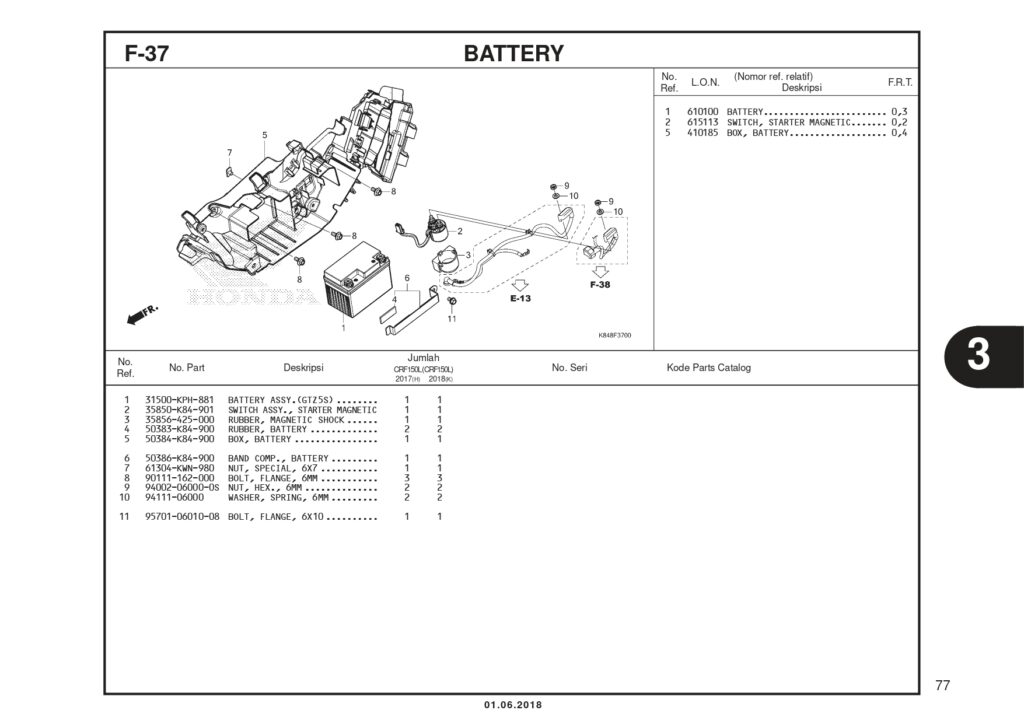 CRF150L-K84F_page-0080