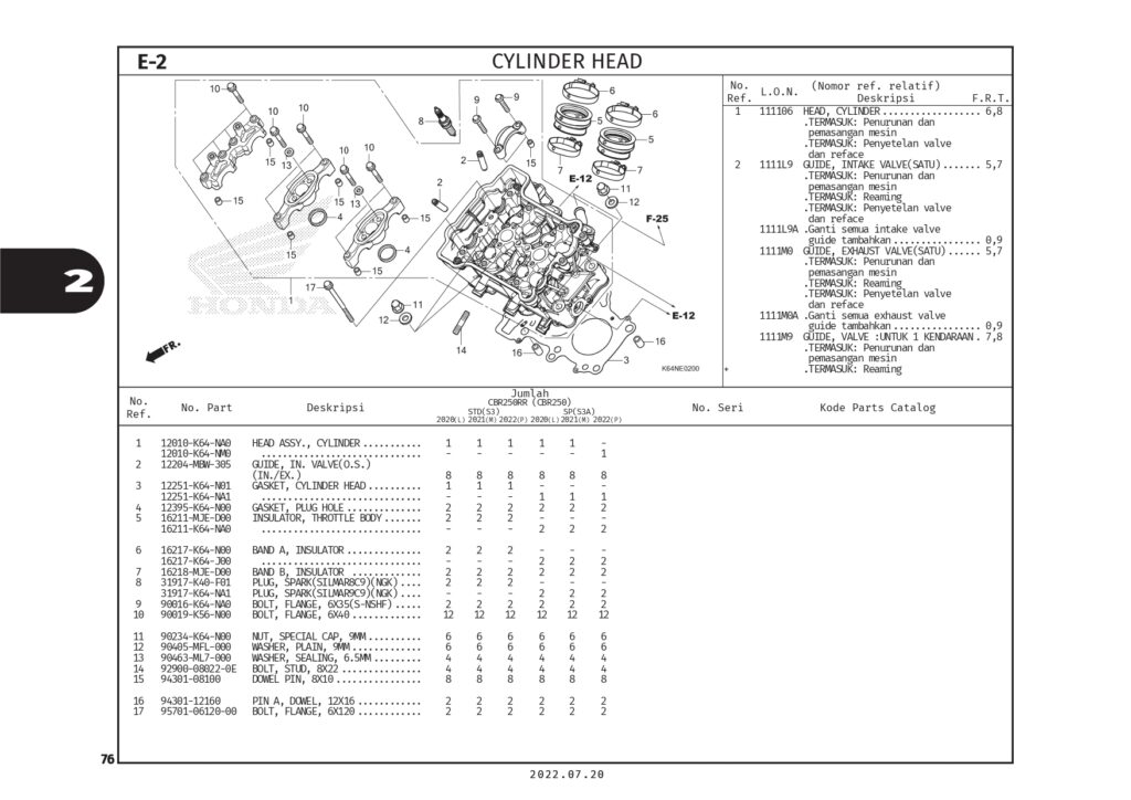 PC CBR250RR(2022)_page-0079
