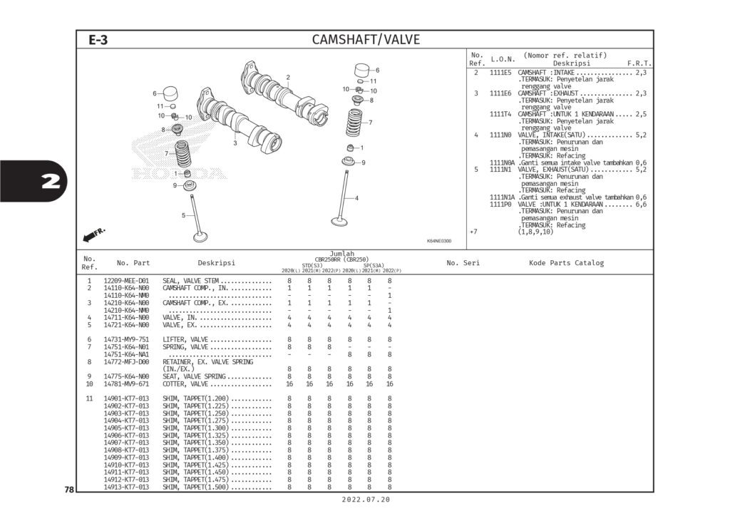 PC CBR250RR(2022)_page-0081
