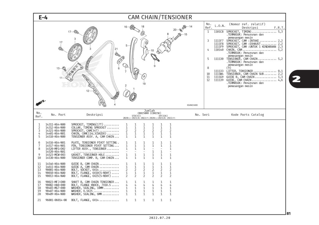 PC CBR250RR(2022)_page-0084