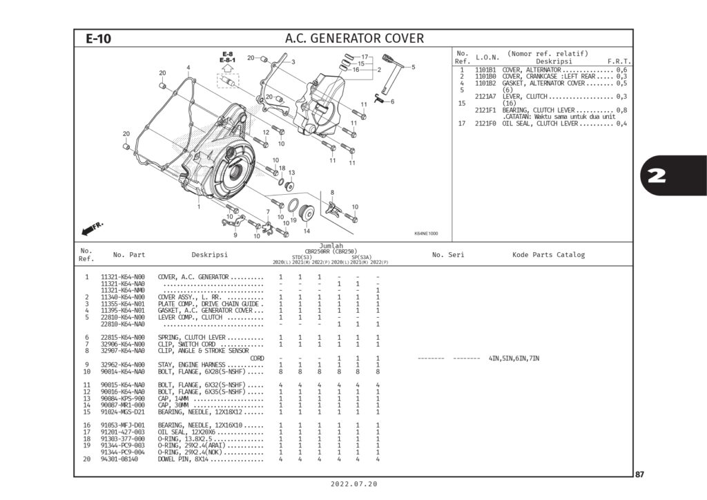 PC CBR250RR(2022)_page-0090