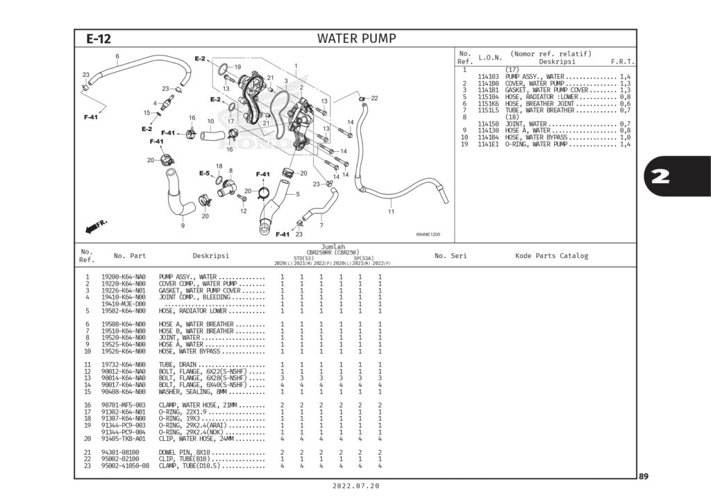 PC CBR250RR(2022)_page-0092