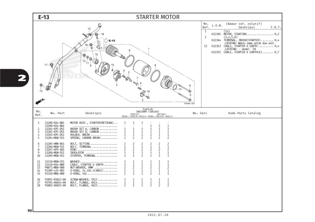PC CBR250RR(2022)_page-0093