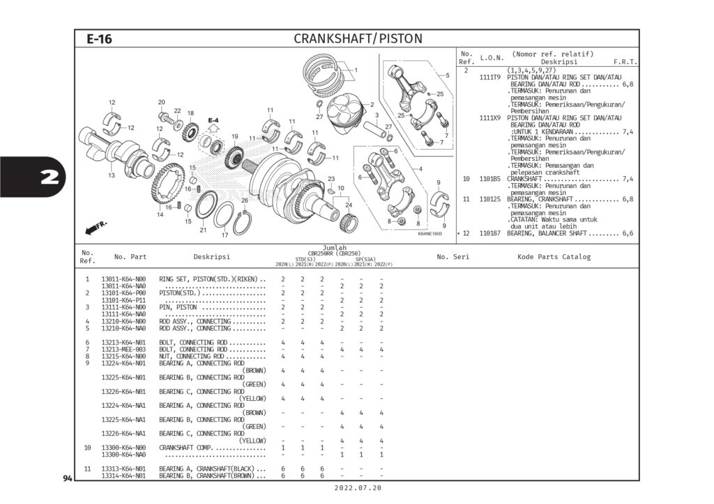 PC CBR250RR(2022)_page-0097